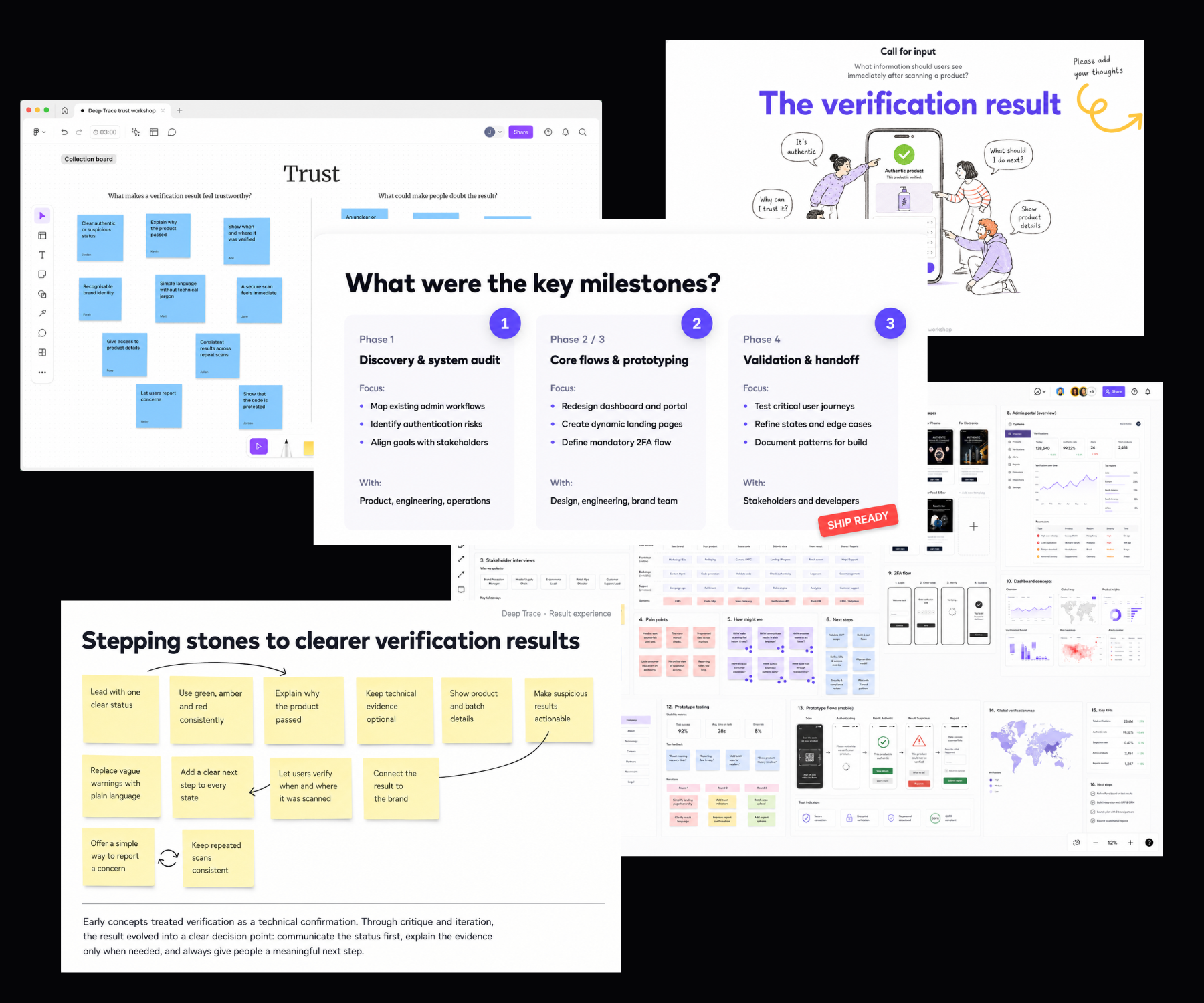 Brainstorming, Miro boards, Figma explorations, prototypes and design-system work